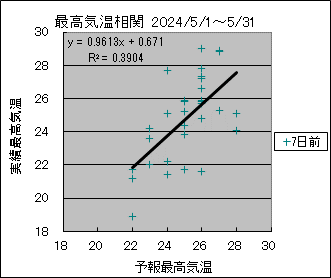 ōCց@VO