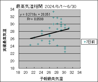 ōCց@VO