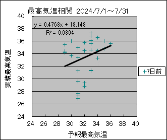 ōCց@VO