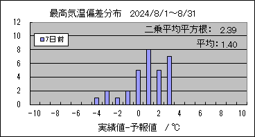 ōC΍@VO