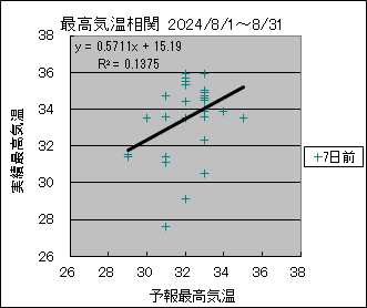 ōCց@VO