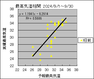 ōCց@RO