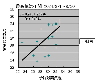 ōCց@VO