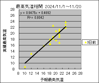 ōCց@RO