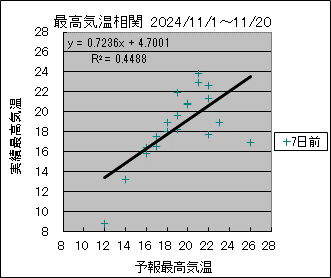 ōCց@VO