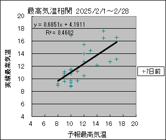 ōCց@VO