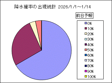 �~���m���o�����v�@�O��