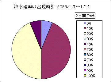 �~���m���o�����v�@�Q���O
