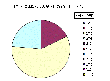 �~���m���o�����v�@�R���O
