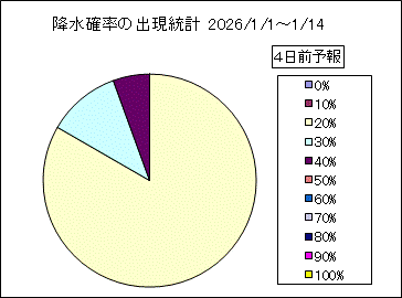 �~���m���o�����v�@�S���O