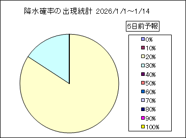 �~���m���o�����v�@�T���O