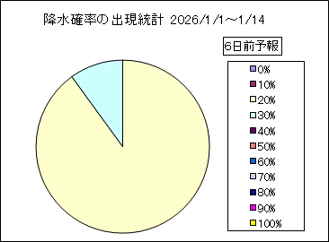 �~���m���o�����v�@�U���O