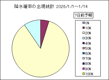 �~���m���o�����v�@�V���O