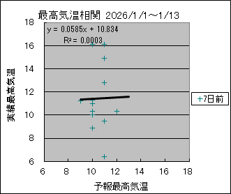 �ō��C�����ց@�V���O