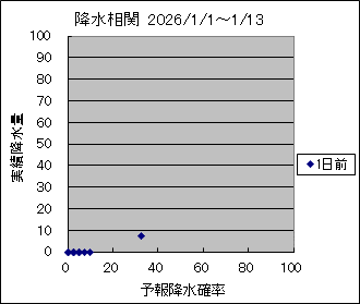 �~�����ց@�O��