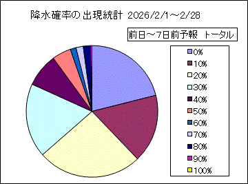 �~���m���o�����v�@����