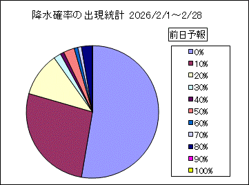 �~���m���o�����v�@�O��