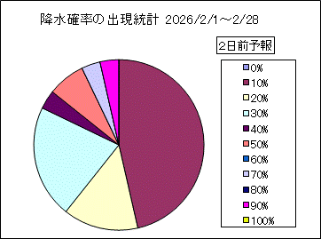 �~���m���o�����v�@�Q���O