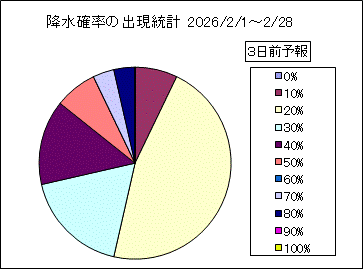 �~���m���o�����v�@�R���O