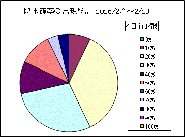 �~���m���o�����v�@�S���O