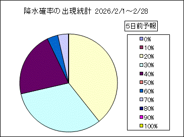 �~���m���o�����v�@�T���O