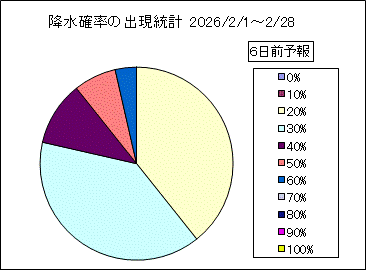 �~���m���o�����v�@�U���O