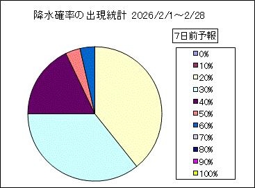 �~���m���o�����v�@�V���O