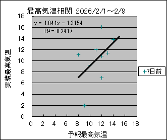 �ō��C�����ց@�V���O