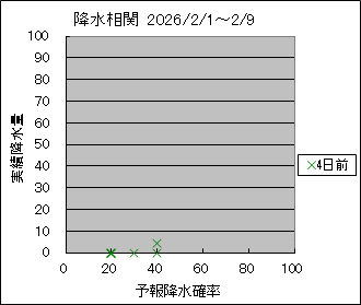 �~�����ց@�S���O