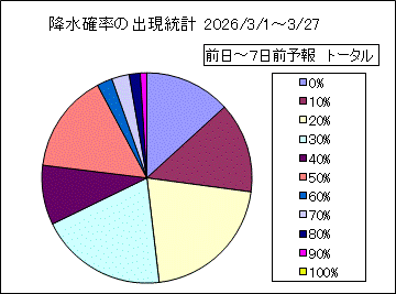 �~���m���o�����v�@����