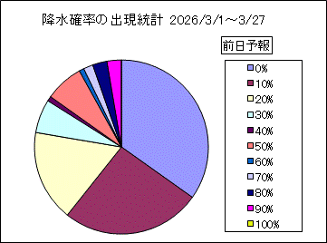 �~���m���o�����v�@�O��