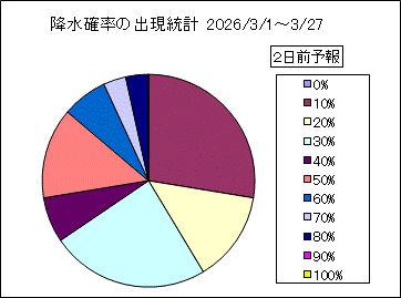 �~���m���o�����v�@�Q���O
