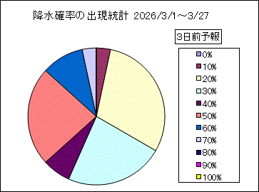�~���m���o�����v�@�R���O