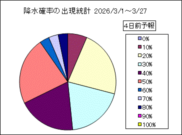 �~���m���o�����v�@�S���O