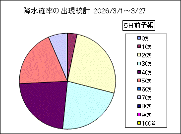 �~���m���o�����v�@�T���O