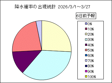 �~���m���o�����v�@�U���O