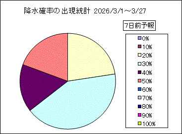 �~���m���o�����v�@�V���O