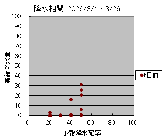 �~�����ց@�U���O