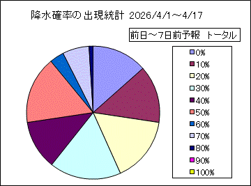 �~���m���o�����v�@����