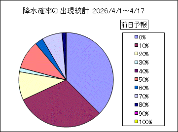 �~���m���o�����v�@�O��