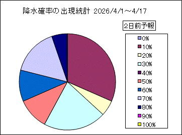 �~���m���o�����v�@�Q���O