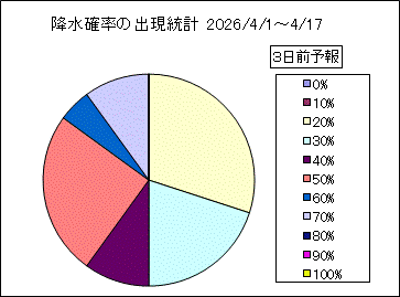 �~���m���o�����v�@�R���O