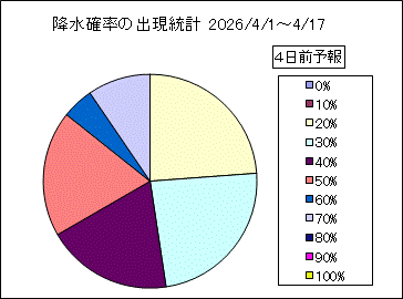 �~���m���o�����v�@�S���O
