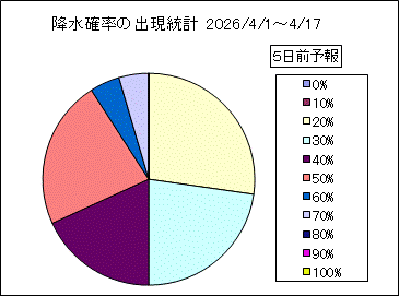 �~���m���o�����v�@�T���O