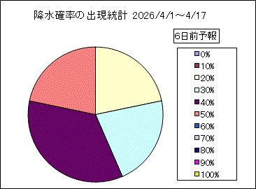 �~���m���o�����v�@�U���O