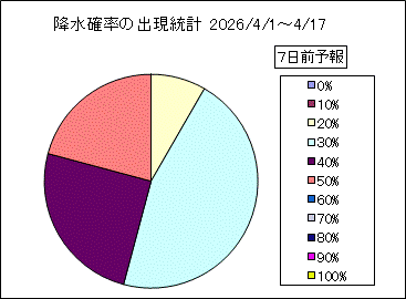 �~���m���o�����v�@�V���O