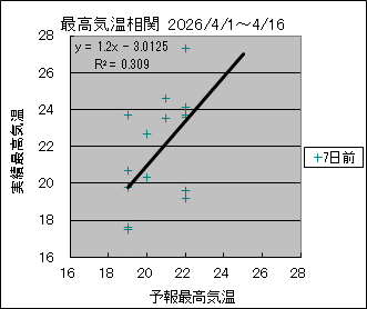 �ō��C�����ց@�V���O