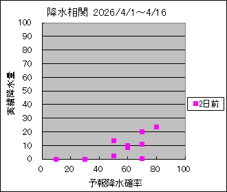 �~�����ց@�Q���O