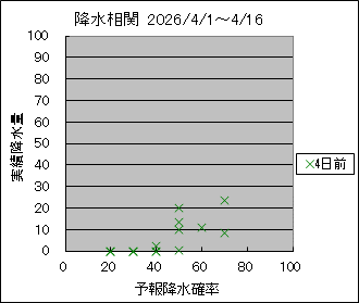 �~�����ց@�S���O