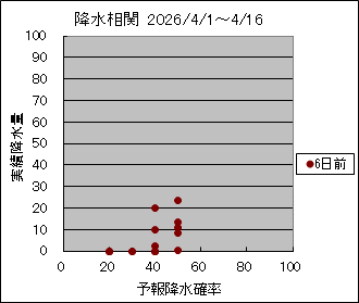 �~�����ց@�U���O